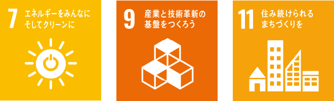 SDGs_7.9.11